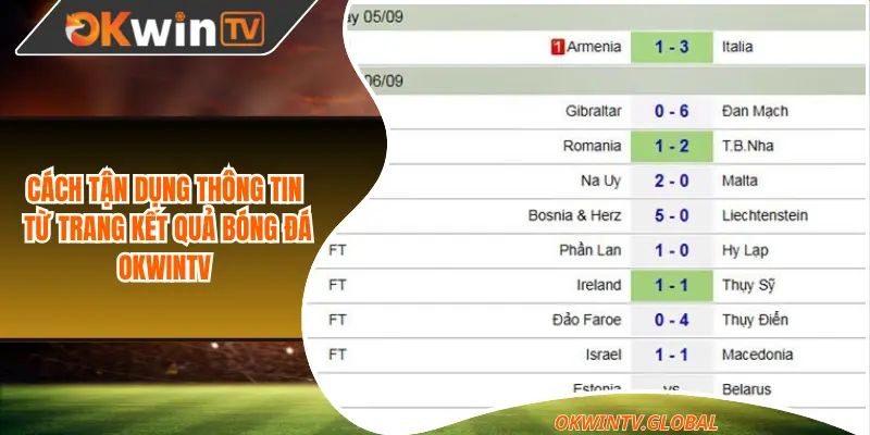 Cách tận dụng thông tin từ trang kết quả bóng đá OkwinTV